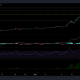 Análisis de precios de Cardano, Uniswap y MATIC: 28 de agosto