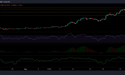 Análisis de precios de Cardano, Litecoin y VeChain: 30 de agosto