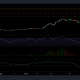 Análisis de precios de Cardano, Litecoin y VeChain: 30 de agosto