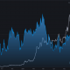 Longing Cardano: ¿Tiene sentido este movimiento?