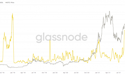 ¿Bitcoin se está acercando a una "mega bomba" nunca antes vista?