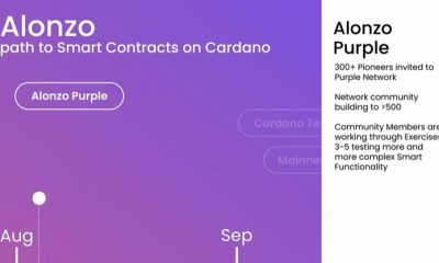 Cardano: "¡Está sucediendo!" La actualización de Alonzo está programada para ...