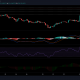 Análisis de precios de Bitcoin Cash, Cosmos y VeChain: 1 de agosto