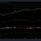 Análisis de precios de Bitcoin Cash, Monero y Waves: 20 de agosto