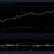 Análisis de precios de Bitcoin Cash, ATOM y ZCash: 22 de agosto