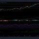 Análisis de precios de Bitcoin Cash, COSMOS e IOTA: 26 de agosto