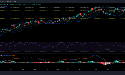 Análisis de precios de Bitcoin Cash, COSMOS, DASH: 27 de agosto