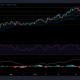 Análisis de precios de Bitcoin Cash, COSMOS, DASH: 27 de agosto