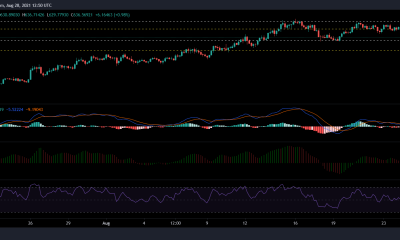 Análisis de precios de Bitcoin Cash, TRON y Filecoin: 28 de agosto