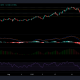 Análisis de precios de Bitcoin Cash, TRON y Filecoin: 28 de agosto