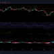 Análisis de precios de Binance Coin, WAVES y Uniswap: 3 de agosto