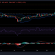 Análisis de precios de Binance Coin, Litecioin y Chainlink: 12 de agosto