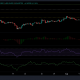 Análisis de precios de Binance Coin, Bitcoin Cash y Uniswap: 16 de agosto