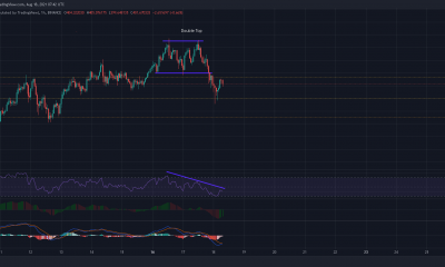 Binance Coin necesita hacer esto para evitar un declive prolongado