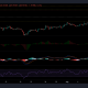 Análisis de precios de Binance Coin, Tron e IOTA: 20 de agosto