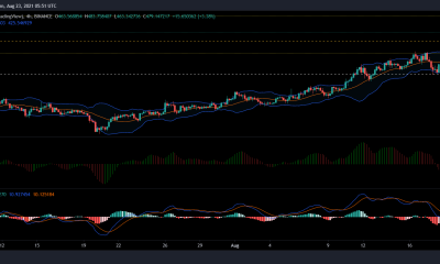 Análisis de precios de Binance Coin, IOTA y VeChain: 23 de agosto