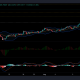 Análisis de precios de Binance Coin, IOTA y VeChain: 23 de agosto