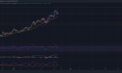 Los comerciantes de Binance Coin pueden seguir estos pasos para beneficiarse del próximo rally