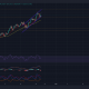 Los comerciantes de Binance Coin pueden seguir estos pasos para beneficiarse del próximo rally