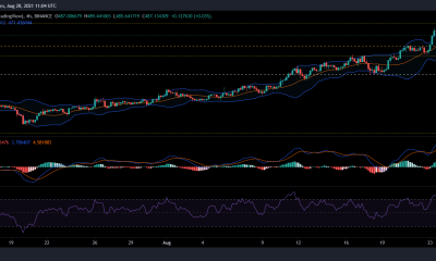 Análisis de precios de Binance Coin, VeChain y Terra: 28 de agosto