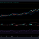 Análisis de precios de Binance Coin, VeChain y Terra: 28 de agosto