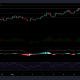 Análisis de precios de Bitcoin SV, NEO y DASH: 23 de agosto