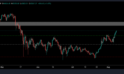 ¡Bitcoin supera los $ 45000! Estos son los niveles a tener en cuenta