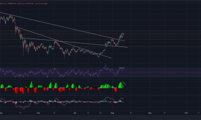 Este movimiento permitiría a Bitcoin preservar su tendencia alcista