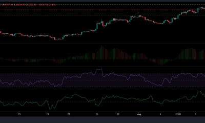 Análisis de precios de Bitcoin, Ethereum y MATIC: 12 de agosto