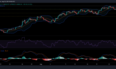 Análisis de precios de Bitcoin, Solana y Terra: 30 de agosto