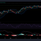 Análisis de precios de Bitcoin, Solana y Terra: 30 de agosto