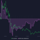 Esto es lo que necesitan Bitcoin Cash y Ethereum Classic, para seguir siendo relevantes en el mercado