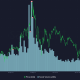 Precio de Cardano: esto es lo que ha "proporcionado una especie de seguridad"