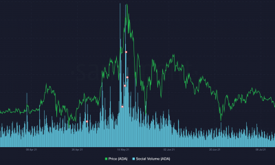 Esta podría ser una buena estrategia comercial para Cardano, Binance Coin y XRP