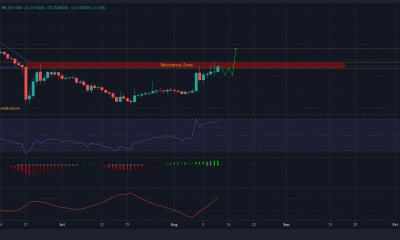 Un cierre por encima de esto podría desencadenar el próximo rally de Dogecoin