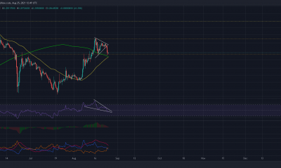 Dogecoin: ¿Los comerciantes deberían realmente apostar por una reversión de precios?