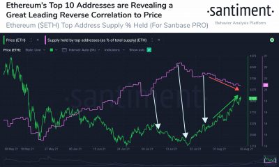 Ethereum: ¿deberías comprar en este momento?