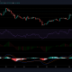 Análisis de precios de EOS, IOTA y MATIC: 2 de agosto