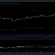 Análisis de precios de EOS, BAT y VeChain: 19 de agosto