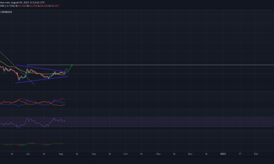 Estas son las condiciones para un rally Ethereum Classic