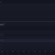 Estas son las condiciones para un rally Ethereum Classic