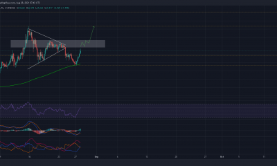 Ethereum Classic: un rally extendido depende de estas condiciones