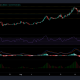 Análisis de precios de Ethereum Classic, Binance Coin y Tezos: 29 de agosto