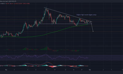 ¿Ethereum Classic está en peligro de otra liquidación?