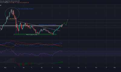 Ethereum: El camino para recuperar el nivel de $ 3,200 comienza con….