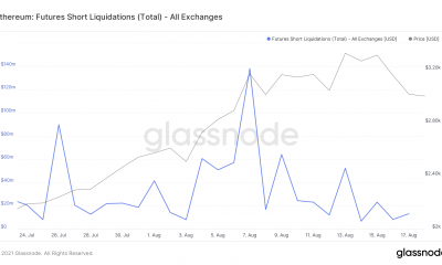 Lo que los inversores deben buscar en Ethereum 'lento'