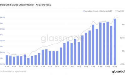 El camino de Ethereum a $ 3600: abordar las preguntas más importantes