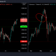 ¿Ethereum está mejor posicionado si Bitcoin es más volátil?