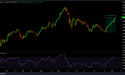 Ethereum: la probabilidad de una inversión de tendencia después de un aumento del 65% es ...