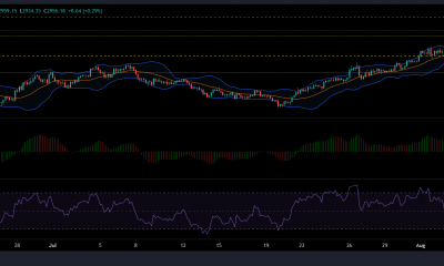 Análisis de precios de Ethereum, MATIC y Polkadot: 09 de agosto